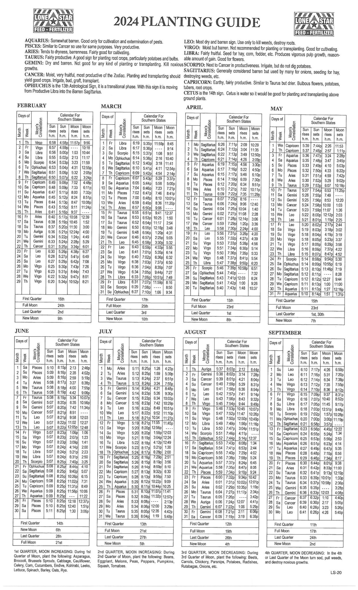 2024-planting-guide-lonestar-feed