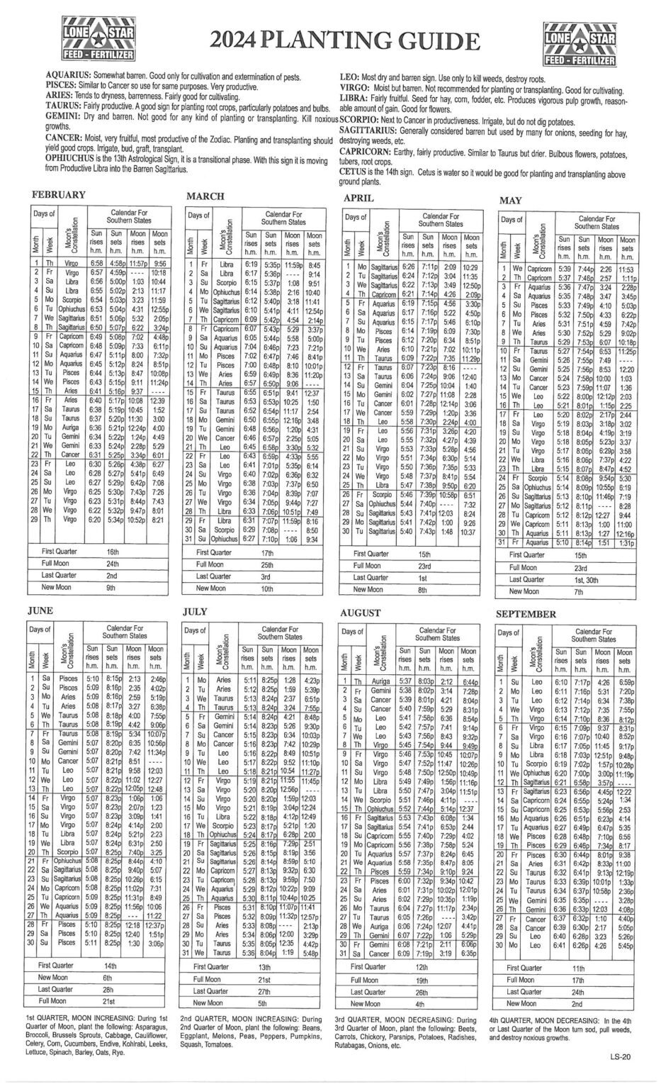 Plating Guide Reference Format 2024 Planting Guide – Lonestar Feed